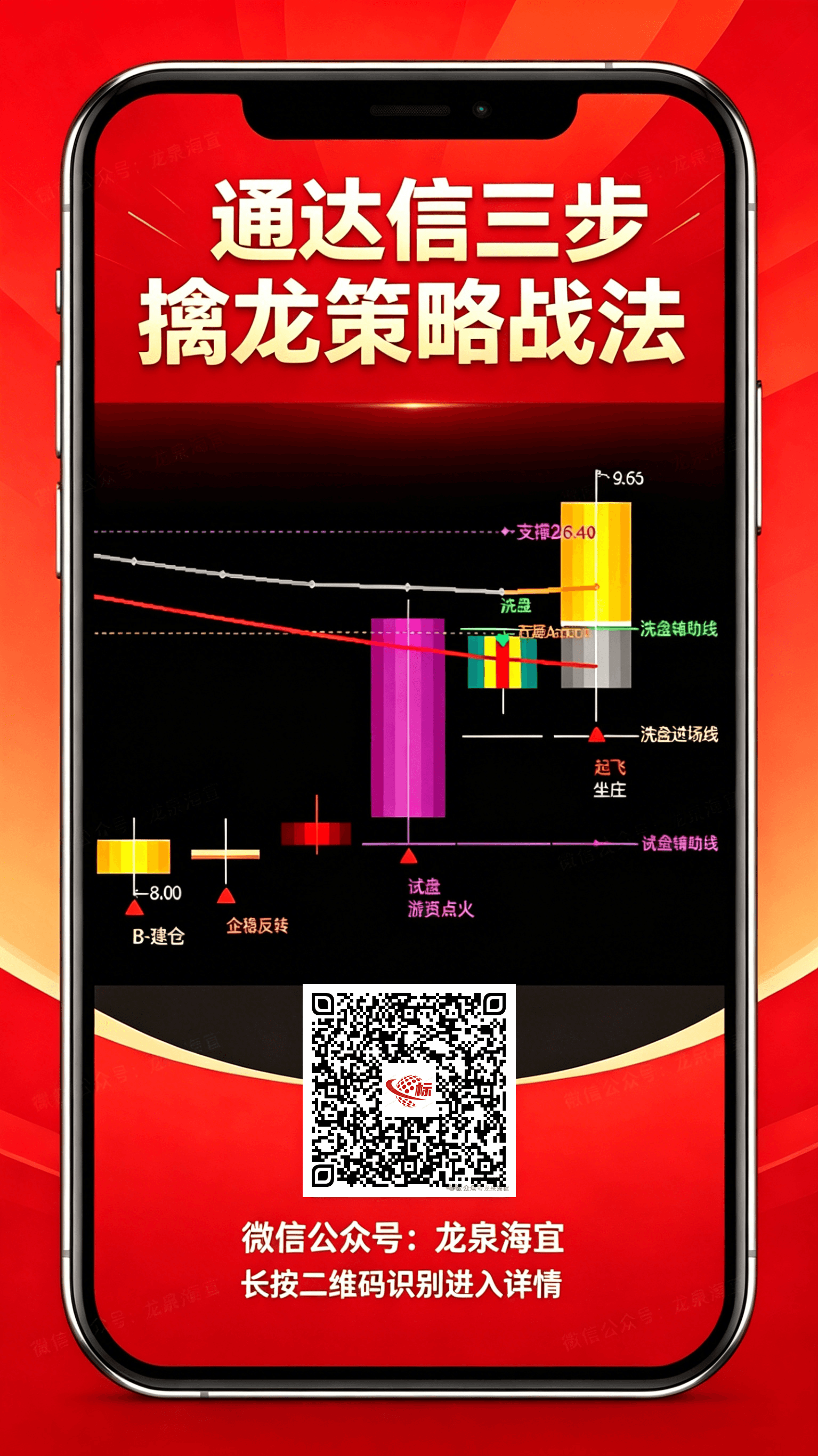 三步擒龙海报.png