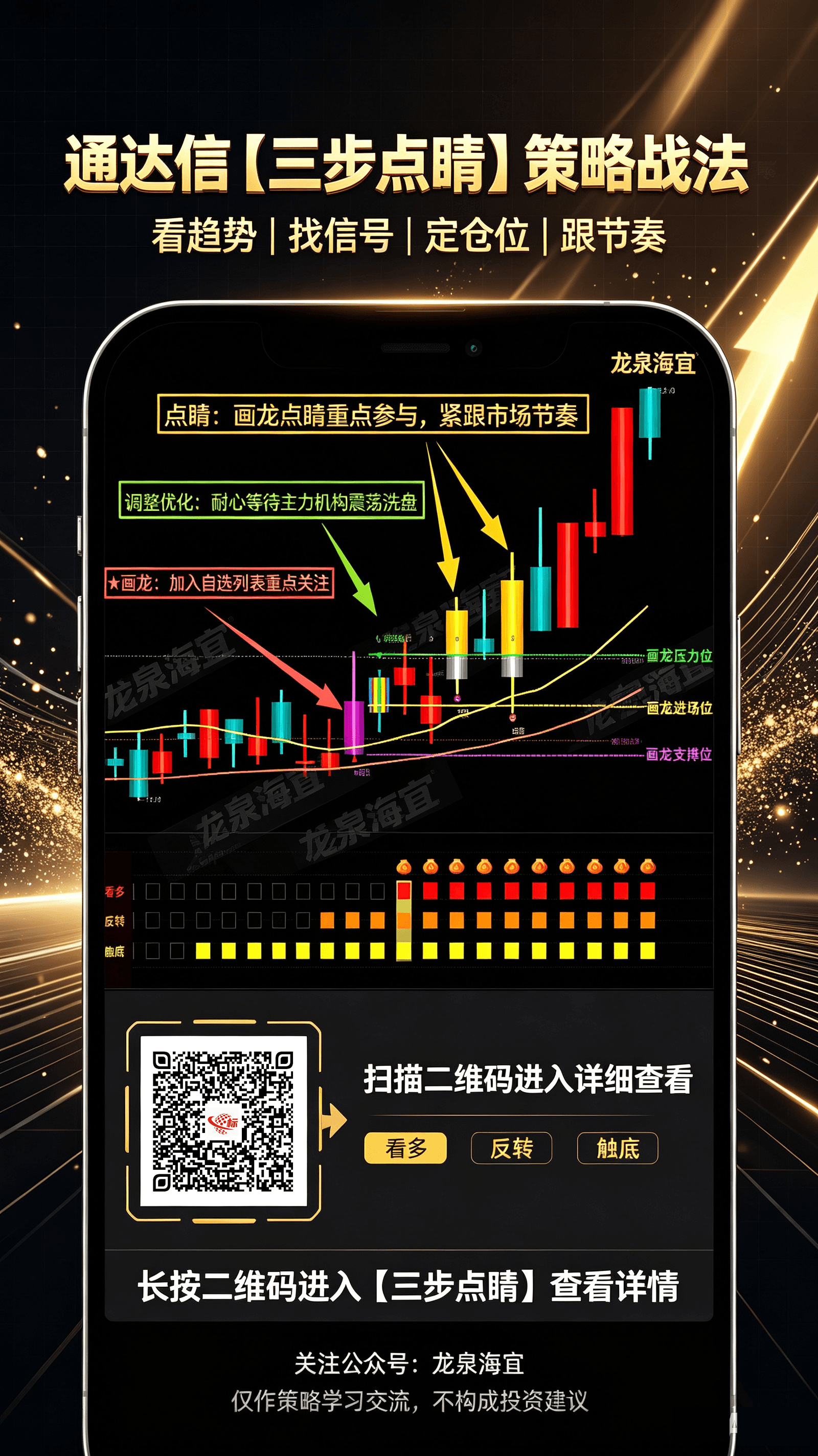 三步点睛海报 .png